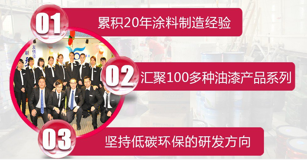 做油漆代理，你最需要做什么？